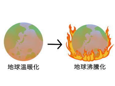 【地球の危機】世界の平均気温　抑制目標の１.５℃を初めて超える！